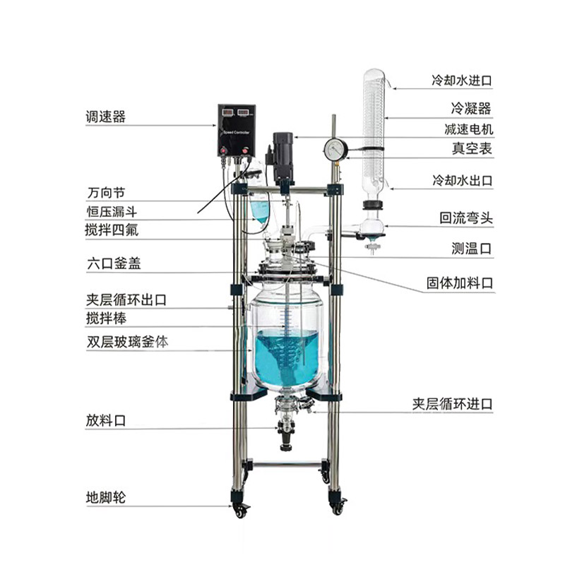 玻璃反應(yīng)釜