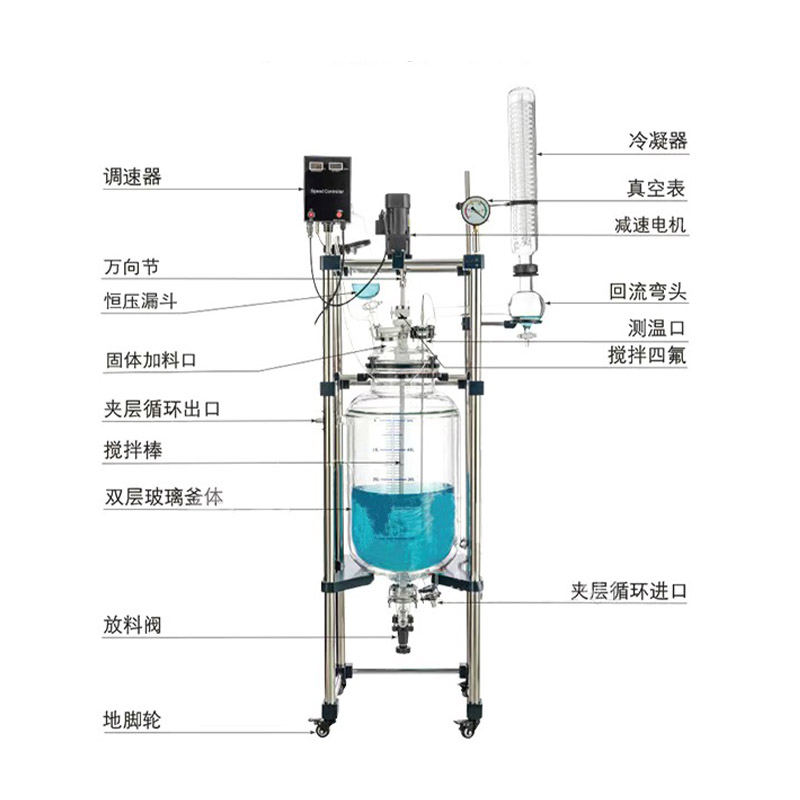 玻璃反應(yīng)釜